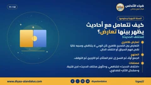 كيف نتعامل مع أحاديث يظهر بينها تعارض؟ (مختلف الحديث) — بنر تعريفي من ضياء الأندلس