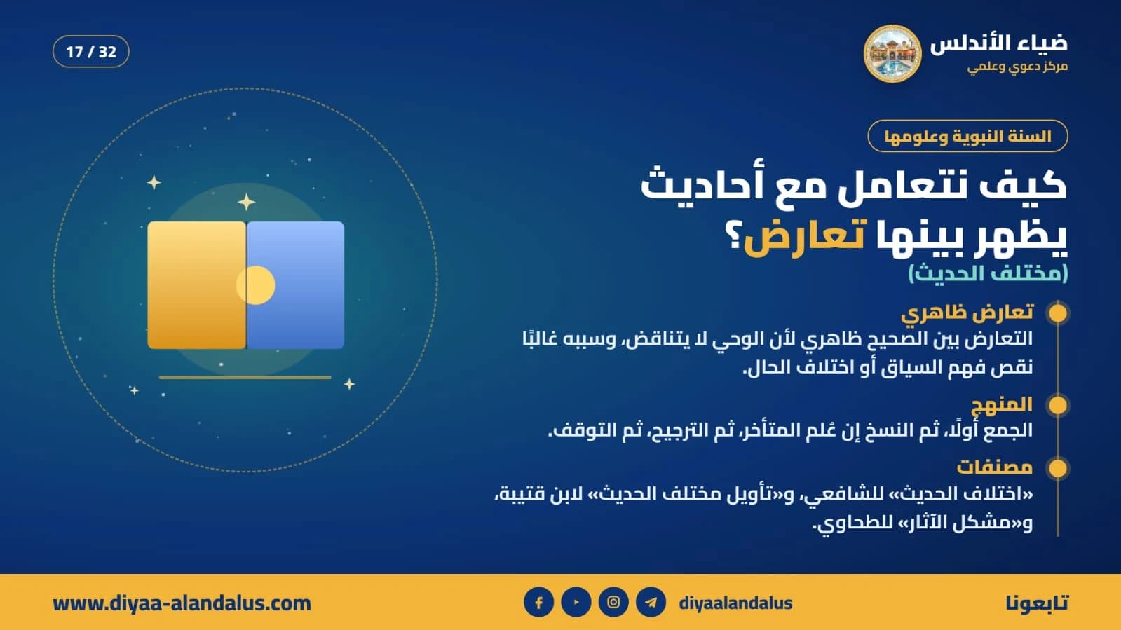 كيف نتعامل مع أحاديث يظهر بينها تعارض؟ (مختلف الحديث) — بنر تعريفي من ضياء الأندلس