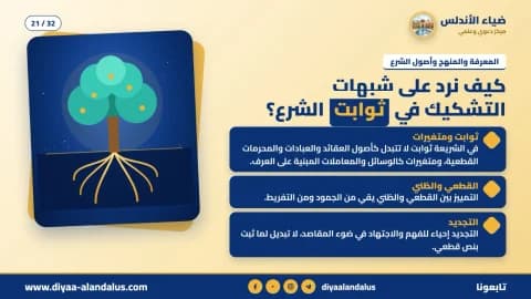 كيف نرد على شبهات التشكيك في ثوابت الشرع؟ — بنر تعريفي من ضياء الأندلس