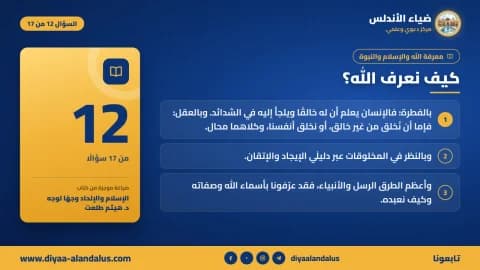 كيف نعرف الله؟ — بنر تعريفي من ضياء الأندلس