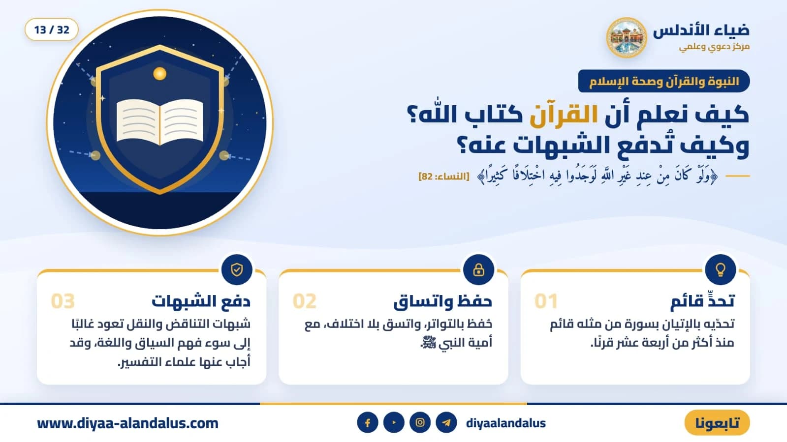 كيف نعلم أن القرآن كتاب الله؟ وكيف تُدفع الشبهات عنه؟ — بنر تعريفي من ضياء الأندلس