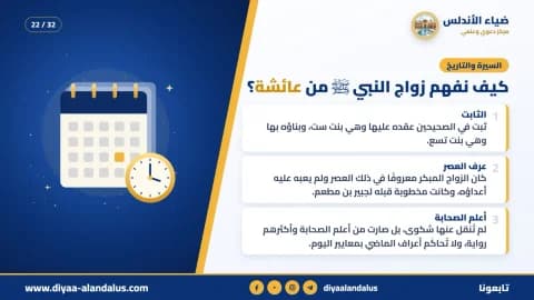 السيرة والتاريخ