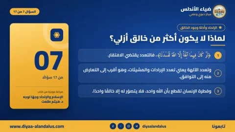 لماذا لا يكون أكثر من خالق أزلي؟ — بنر تعريفي من ضياء الأندلس