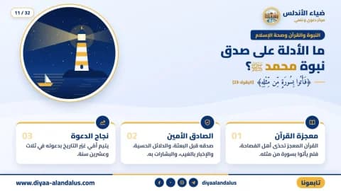 النبوة والقرآن وصحة الإسلام