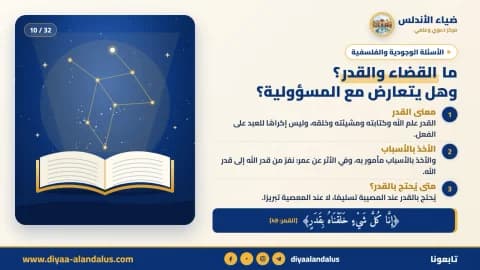 ما القضاء والقدر؟ وهل يتعارض مع المسؤولية؟ — بنر تعريفي من ضياء الأندلس