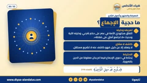 ما حجية الإجماع؟ — بنر تعريفي من ضياء الأندلس