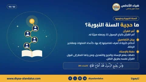 السنة النبوية وعلومها
