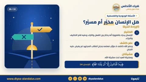هل الإنسان مخيّر أم مسيّر؟ (الإرادة الحرة) — بنر تعريفي من ضياء الأندلس