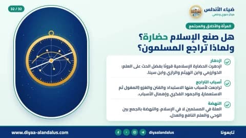 هل صنع الإسلام حضارة؟ ولماذا تراجع المسلمون؟ — بنر تعريفي من ضياء الأندلس