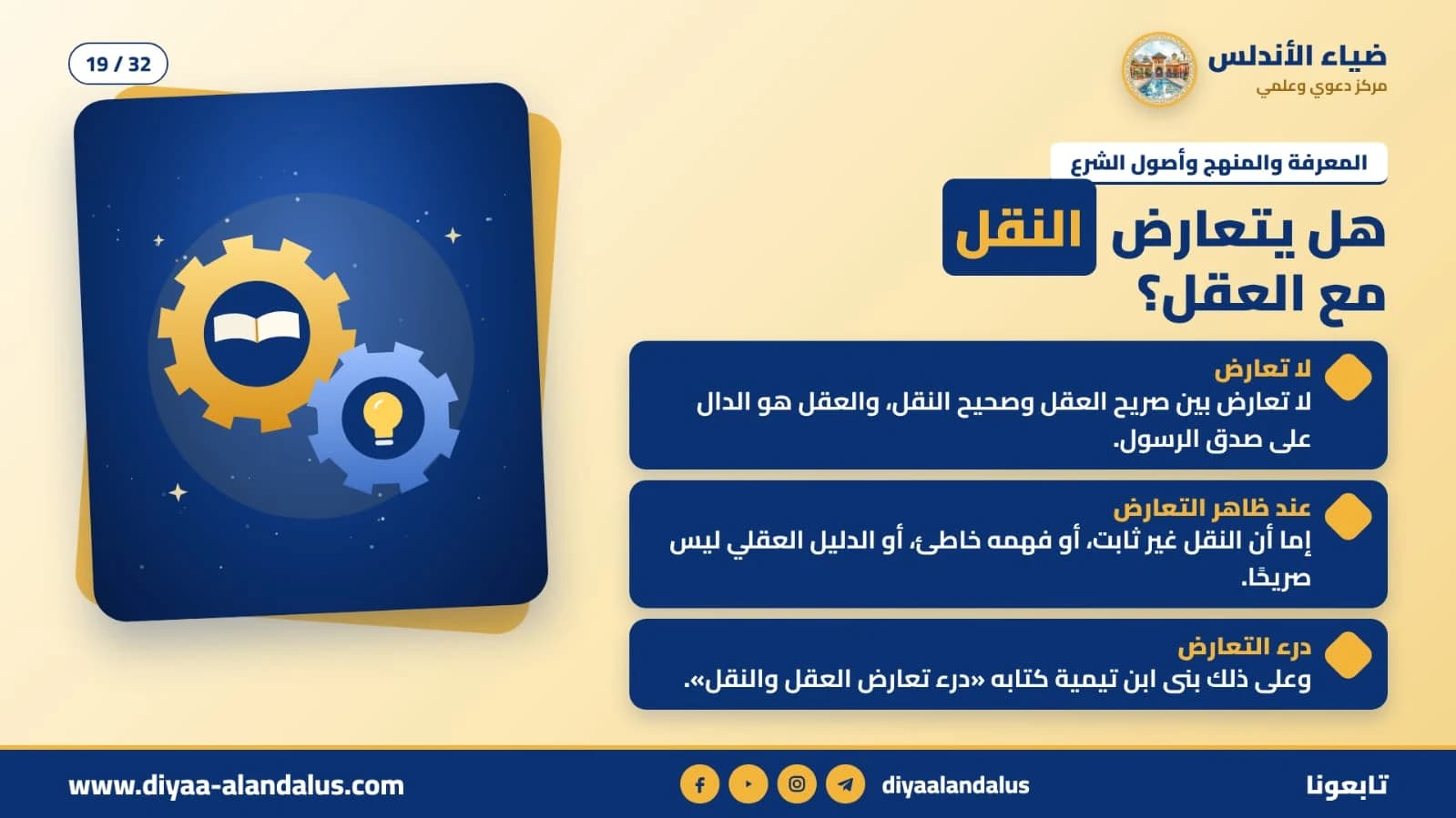 هل يتعارض النقل مع العقل؟ — بنر تعريفي من ضياء الأندلس