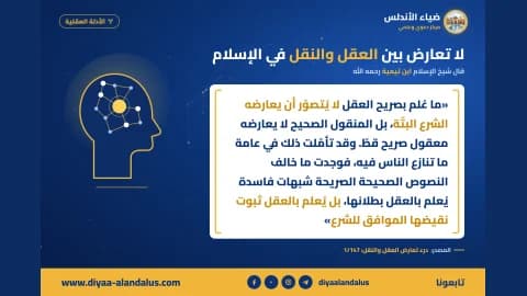 لا تعارض بين العقل والنقل في الإسلام — بنر من سلسلة الأدلة العقلية في ضياء الأندلس