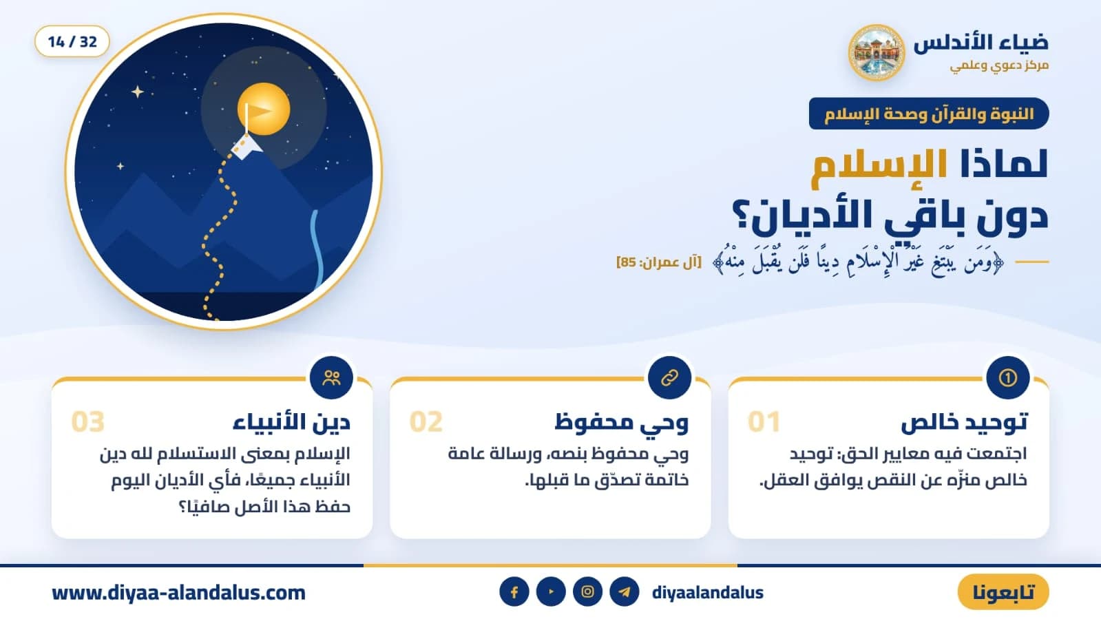 لماذا الإسلام دون باقي الأديان؟ — بنر تعريفي من ضياء الأندلس