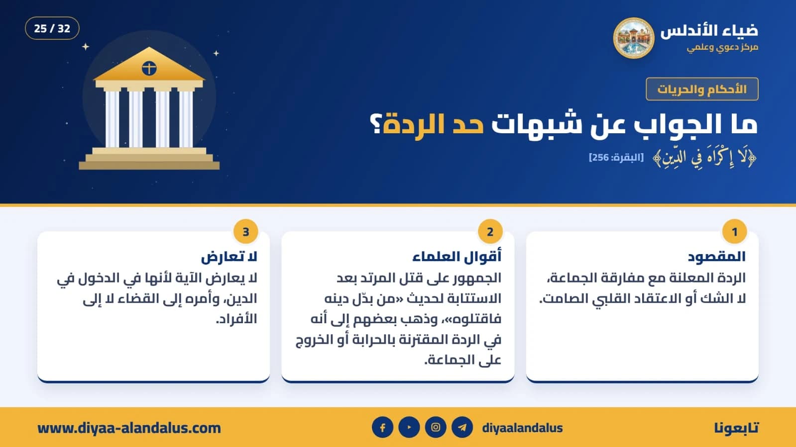 ما الجواب عن شبهات حد الردة؟ — بنر تعريفي من ضياء الأندلس