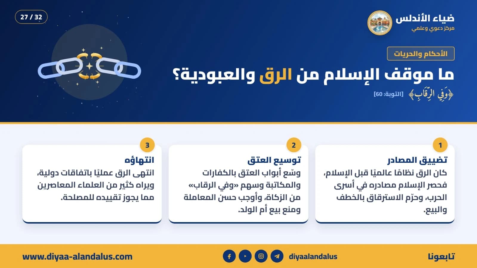 ما موقف الإسلام من الرق والعبودية؟ — بنر تعريفي من ضياء الأندلس