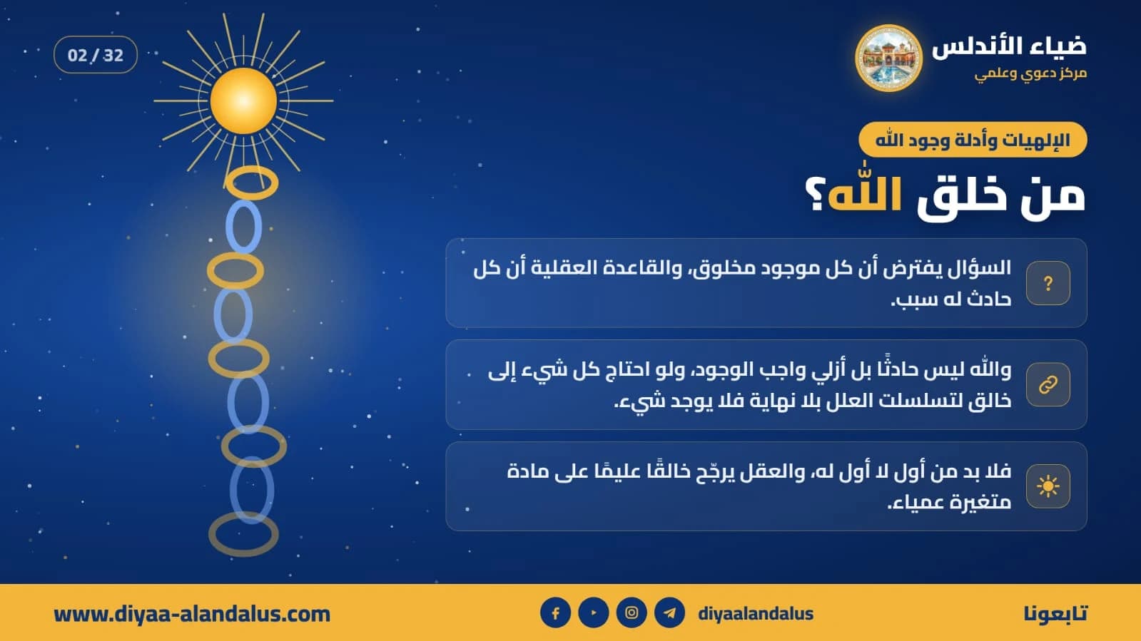 من خلق الله؟ — بنر تعريفي من ضياء الأندلس
