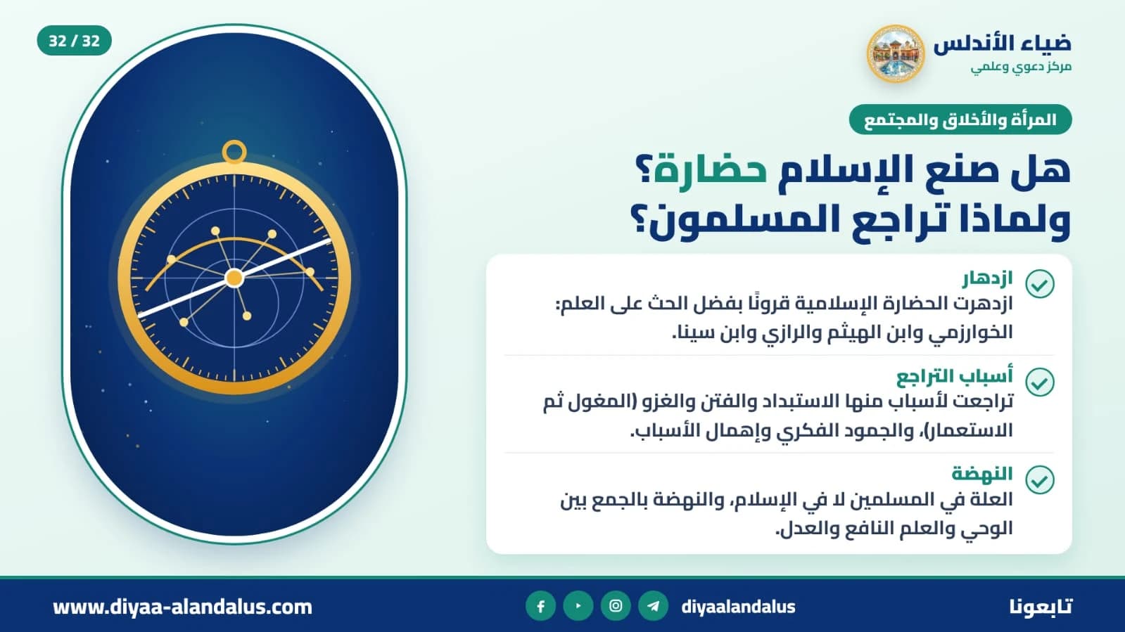 هل صنع الإسلام حضارة؟ ولماذا تراجع المسلمون؟ — بنر تعريفي من ضياء الأندلس